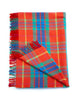 Cashmere Throw Red Blue Turquoise Tartan